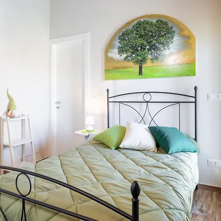 Bed & Breakfast Tid House